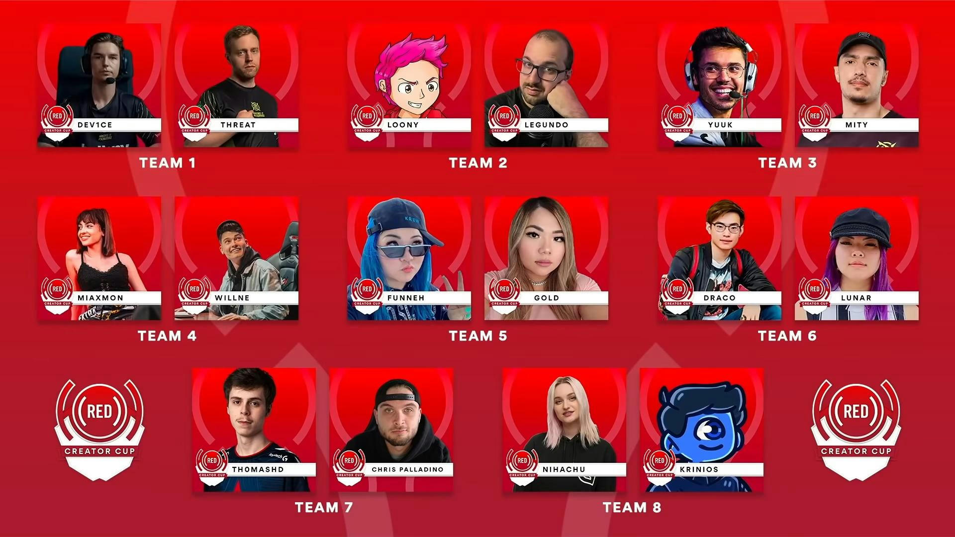 Product Red Creator Cup Lineup Funneh Krinios Dev1ce
